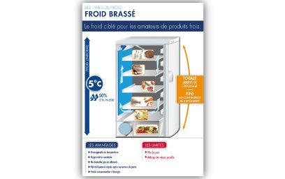 Froid statique ou ventilé ? Quel type de froid choisir pour votre